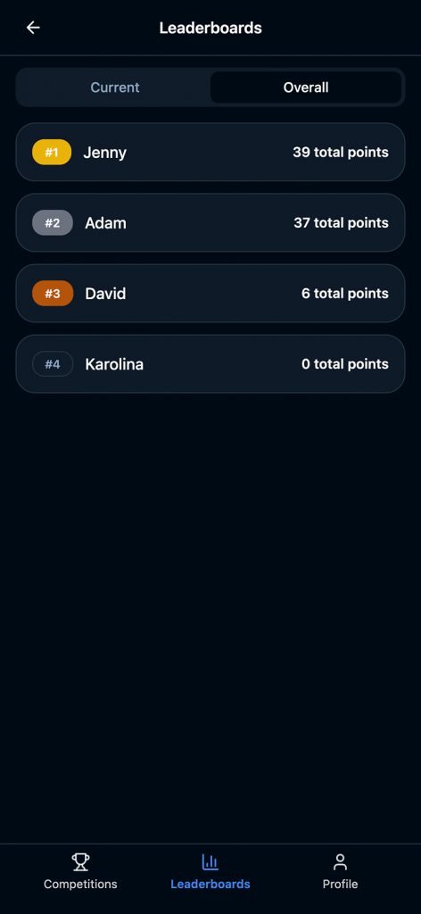 04 Match Picker Leaderboard